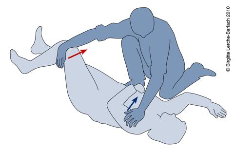 Stabilt sideleje, trin 1.