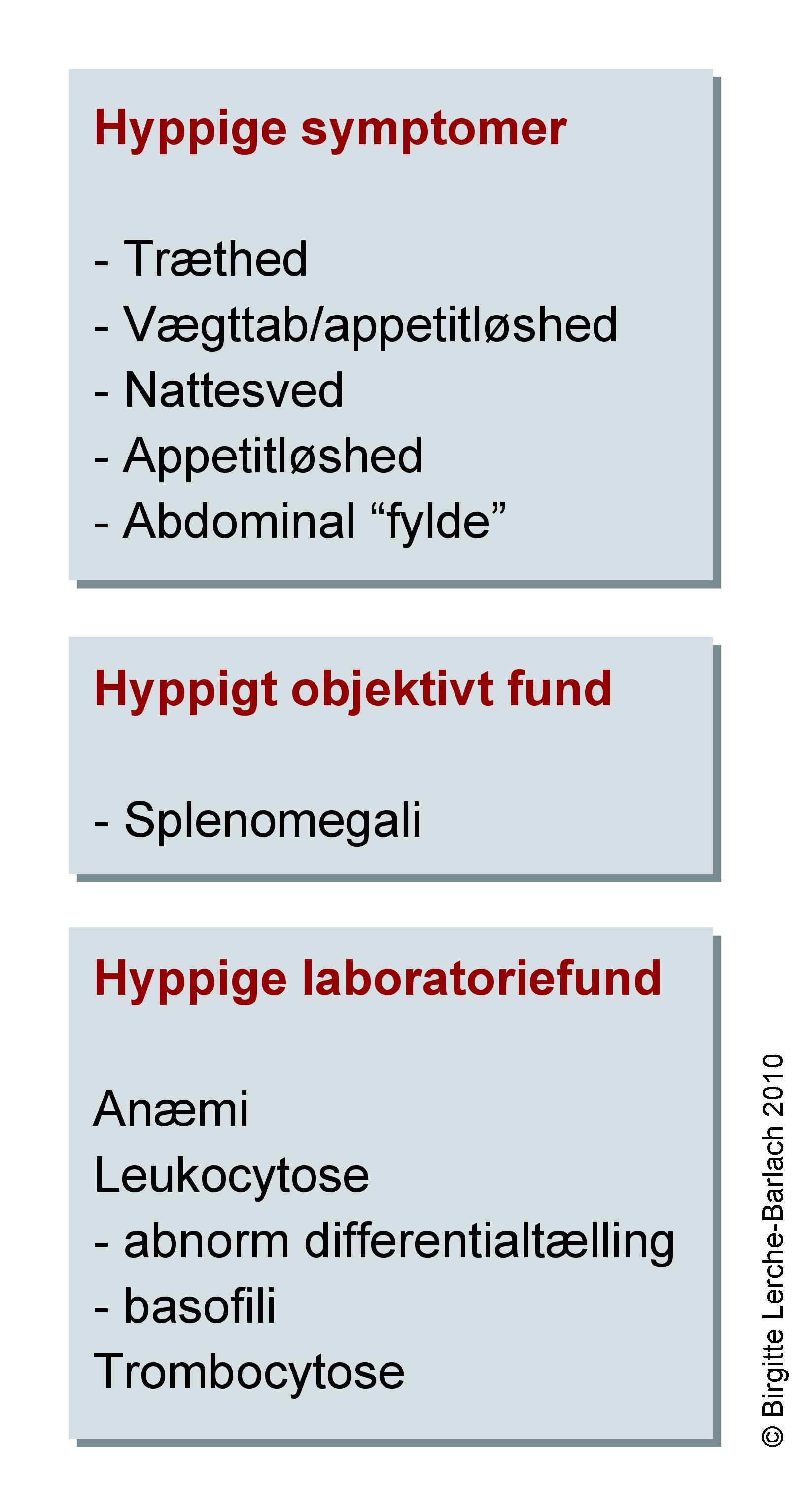 klinisk praesentation-CML