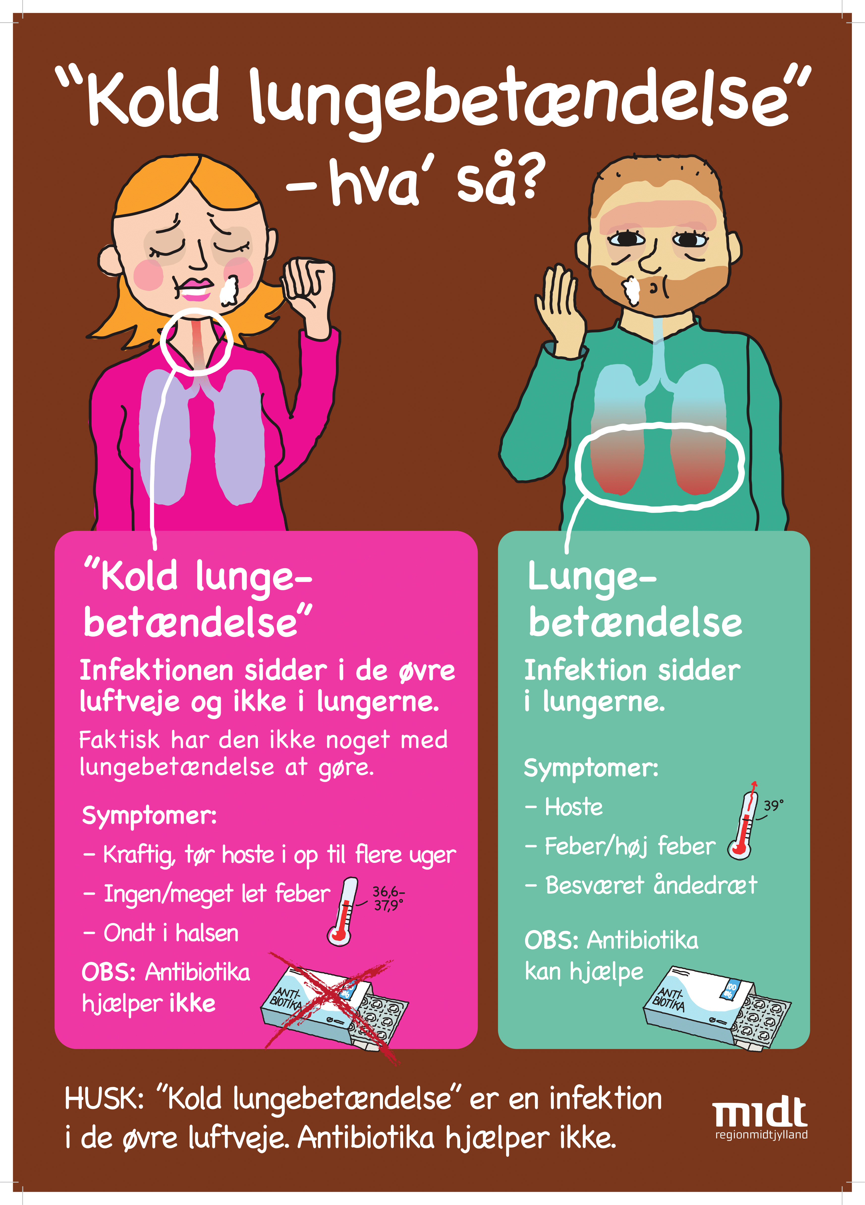 Kold lungebetaendelse_poster_RM