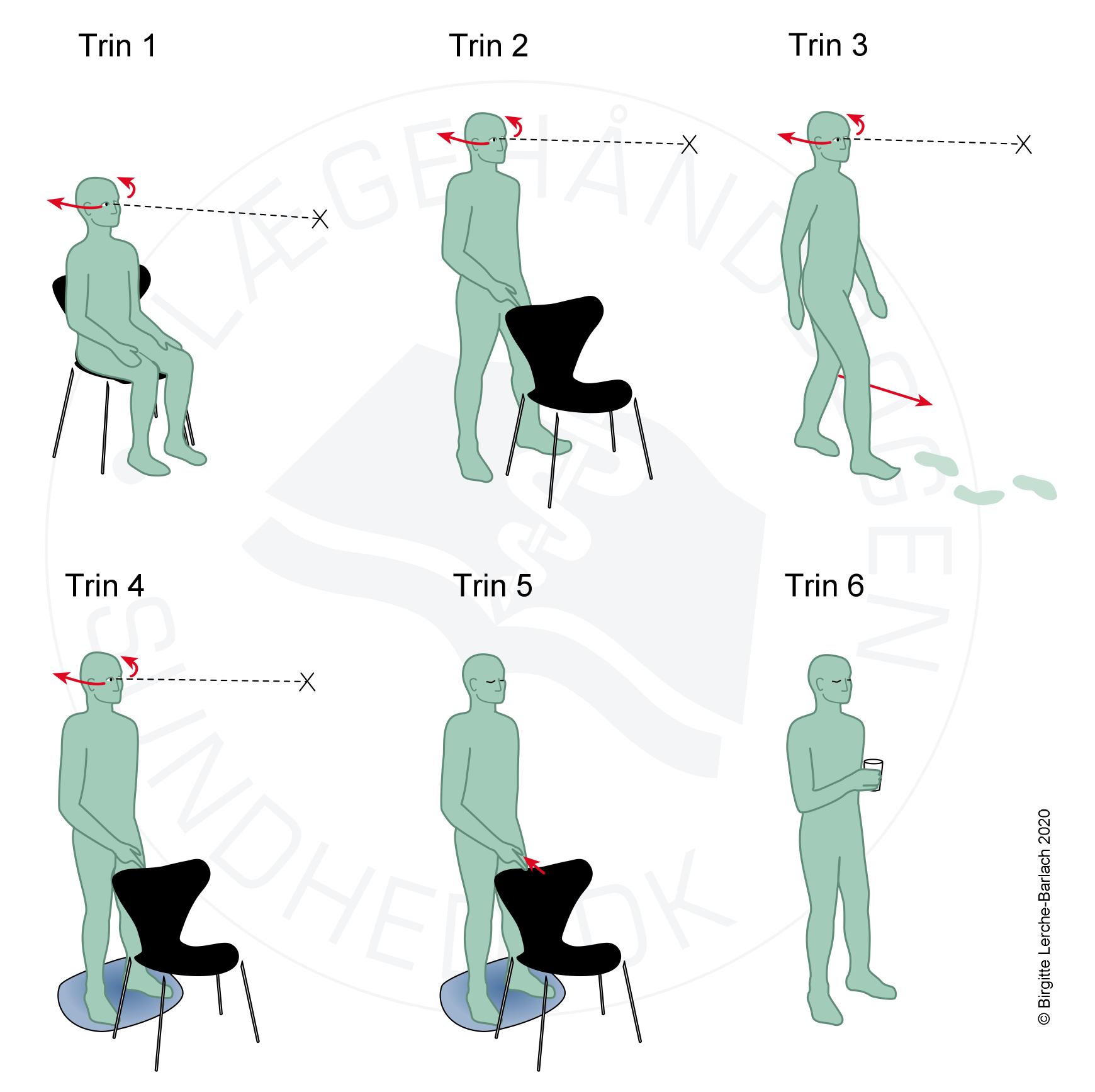 Vestibularisneurit-alle-oevelser